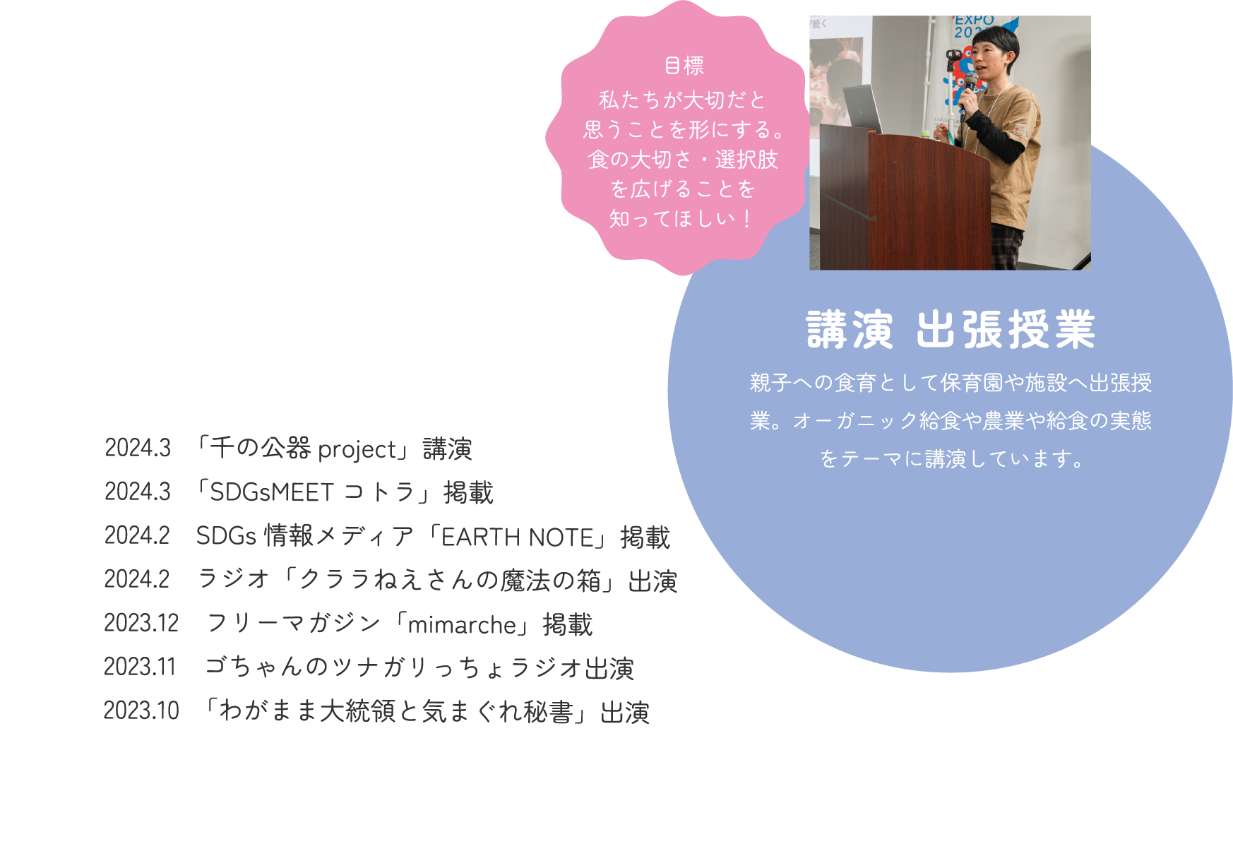 目標 私たちが大切だと思うことを形にする。食の大切さ・選択肢を広げることを知ってほしい！ 講演 出張授業 親子への食育として保育園や施設へ出張授業。オーガニック給食や農業や給食の実態 をテーマに講演しています。 くわしく見る 2024.3　「千の公器project」講演 2024.3　「SDGsMEETコトラ」掲載 2024.2　SDGs情報メディア「EARTH NOTE」掲載 2024.2　ラジオ「クララねえさんの魔法の箱」出演 2023.12　フリーマガジン「mimarche」掲載 2023.11　ゴちゃんのツナガリっちょラジオ出演 2023.10　「わがまま大統領と気まぐれ秘書」出演 くわしく見る