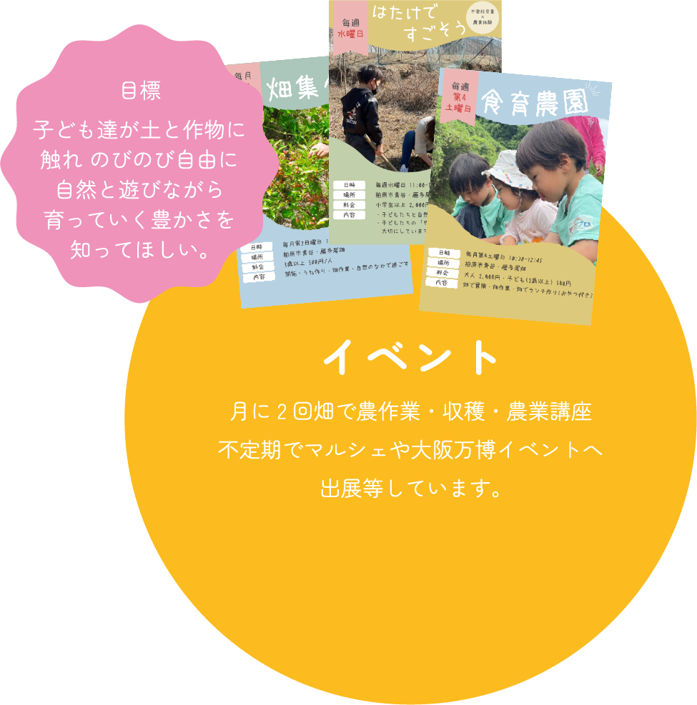 目標 子ども達が土と作物に触れ のびのび自由に自然と遊びながら育っていく豊かさを知ってほしい。 イベント 月に2回畑で農作業・収穫・農業講座不定期でマルシェや大阪万博イベントへ出展等しています。 くわしく見る